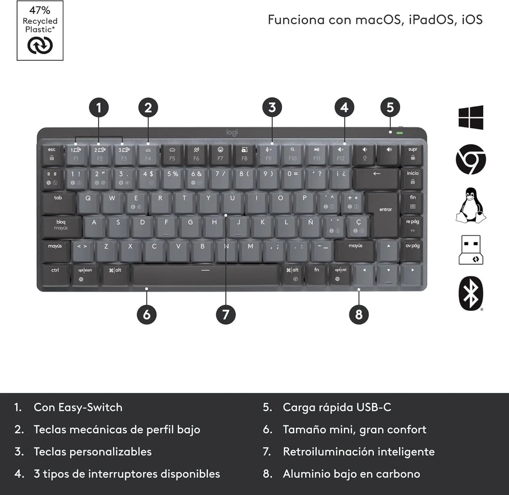 DRMX-517758FU
